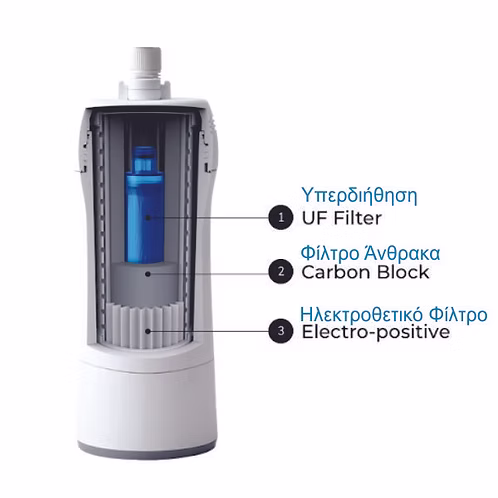TWR - 300 by Terra Water Research 2