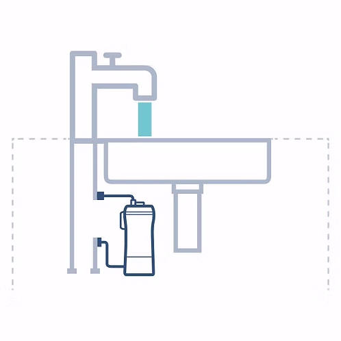 TWR - 300 by Terra Water Research 3