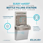 Elkay EZH2O bottle filling station 6